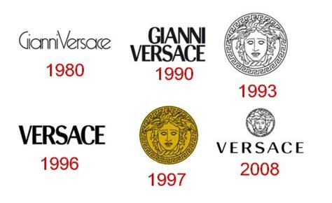 simbolo di gianni versace|gianni versace history.